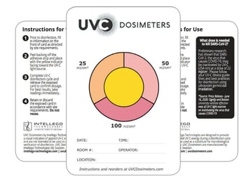 UVC-dosimeter