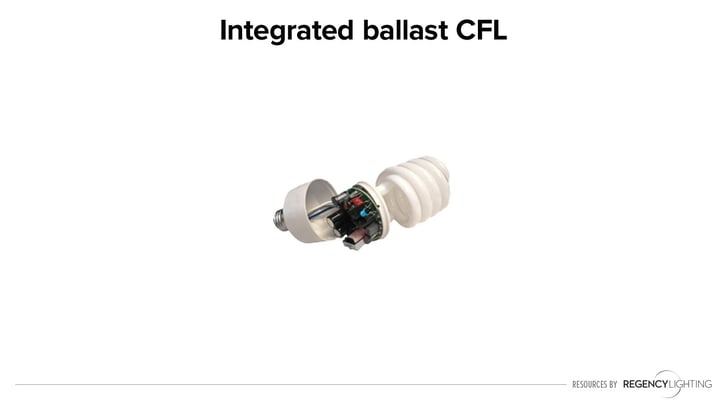 Compact fluorescent CFL with integrated ballast